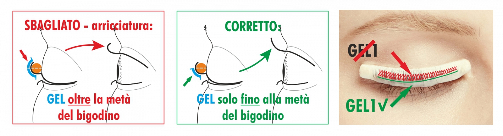 Consigli per Laminazione CLASSICO Applicare correttamente gel Consigli per Laminazione CLASSICO Applicare correttamente gel